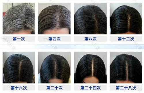 用户反馈效果一